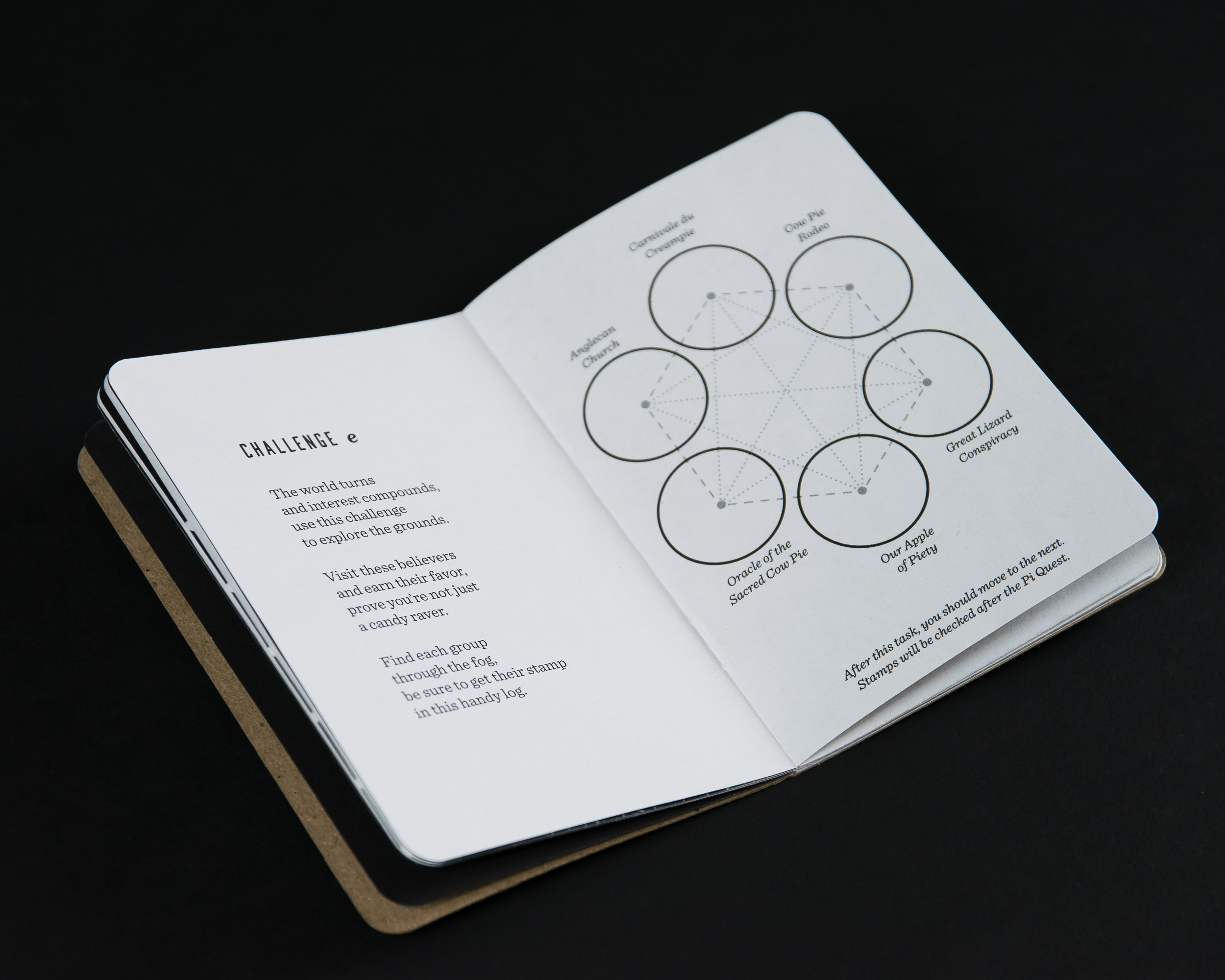 Event Experience Keepers of the Constants - Scout Books